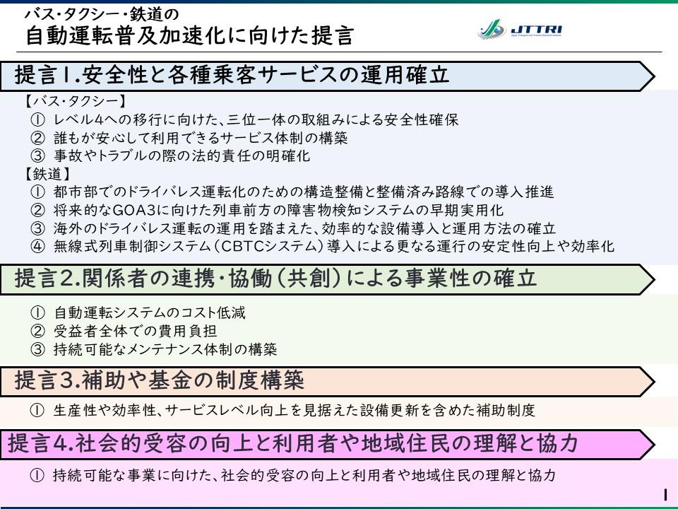 https://www.jttri.or.jp/20250610_cover.jpg