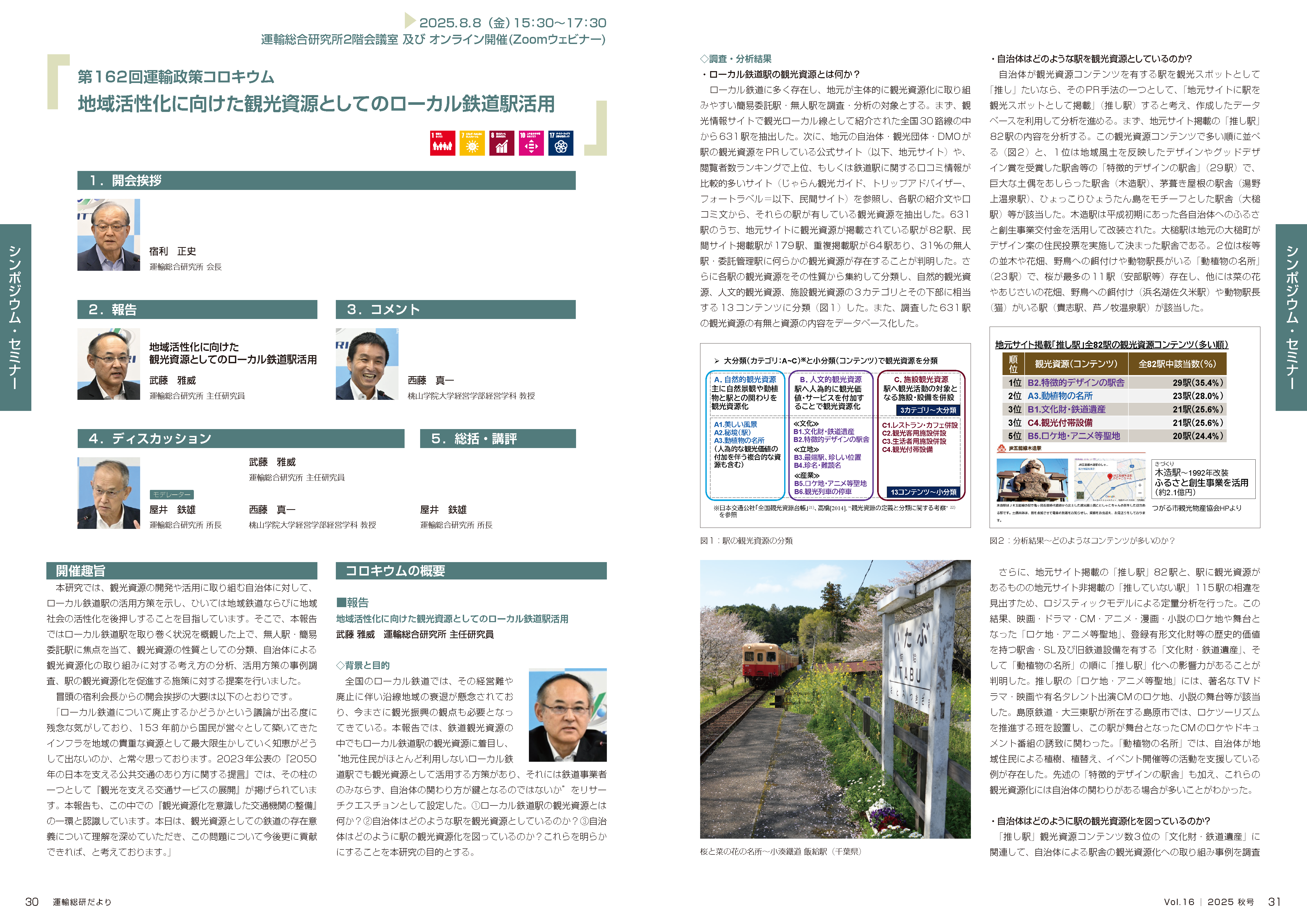 当日の概要(運輸総研だよりVol.16)