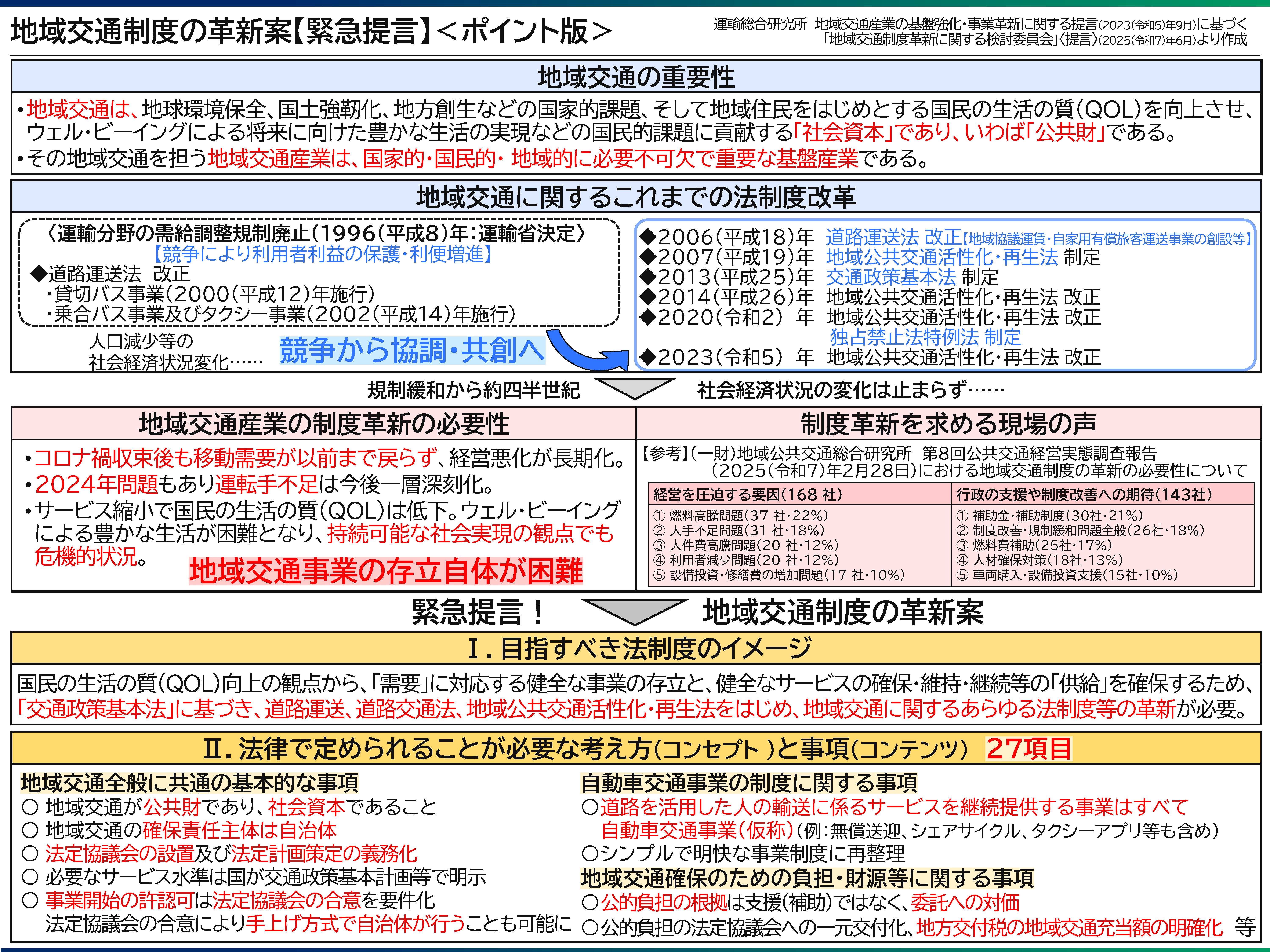 https://www.jttri.or.jp/images/20250630_cover.png