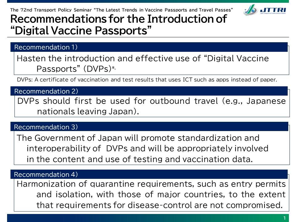 for the Introduction of "Digital Vaccine Passports