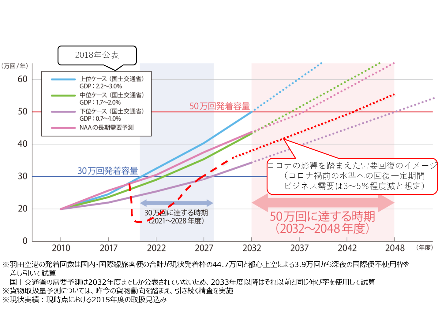 narita_access04r2.png