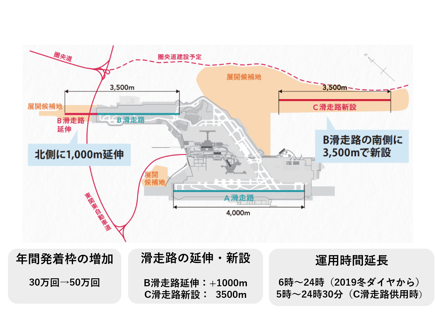 narita_access05r2.png