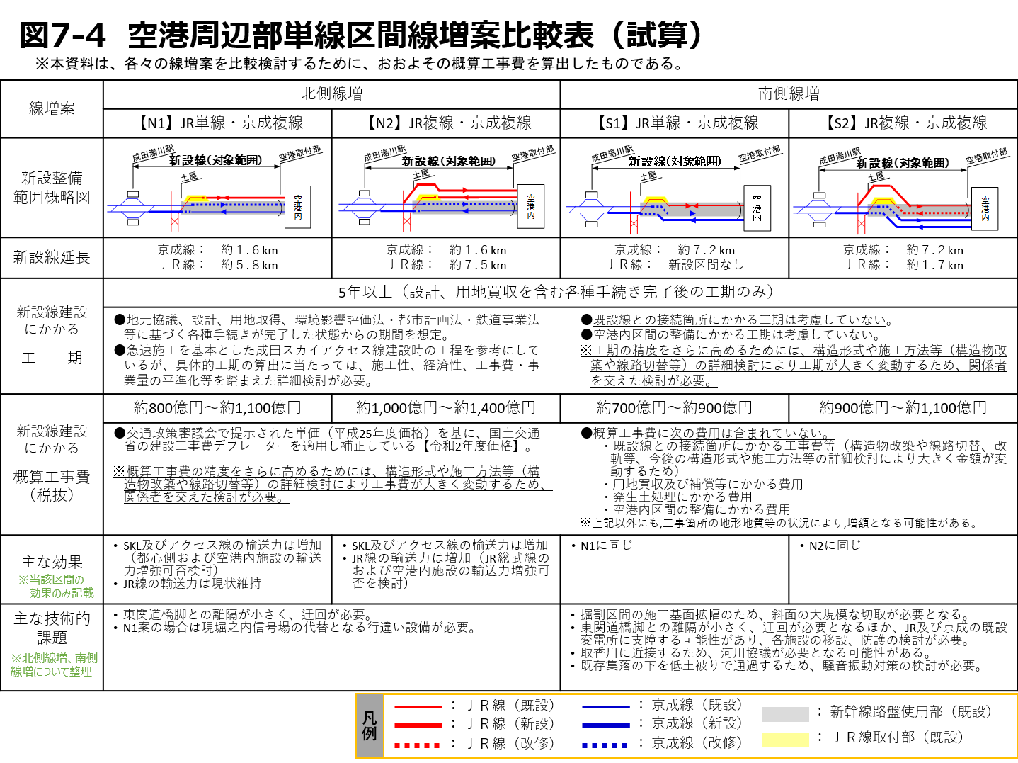 narita_access06r2.png