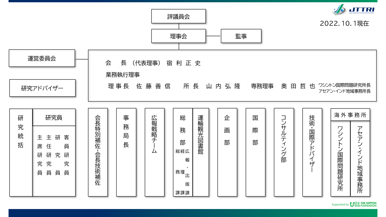 soshiki_20221001JP.png