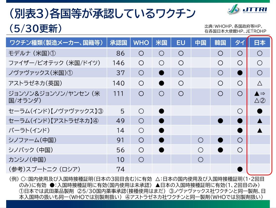 vaccine_pass_r2_p7.jpg