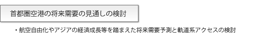 s`̏v̌ʂ̌
Eq󎩗RAWǍoϐ𓥂܂v\ƋOnANZX̌