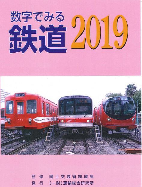 数字で見る鉄道2019