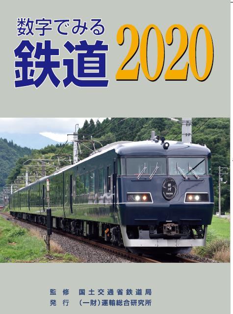 数字で見る鉄道2020
