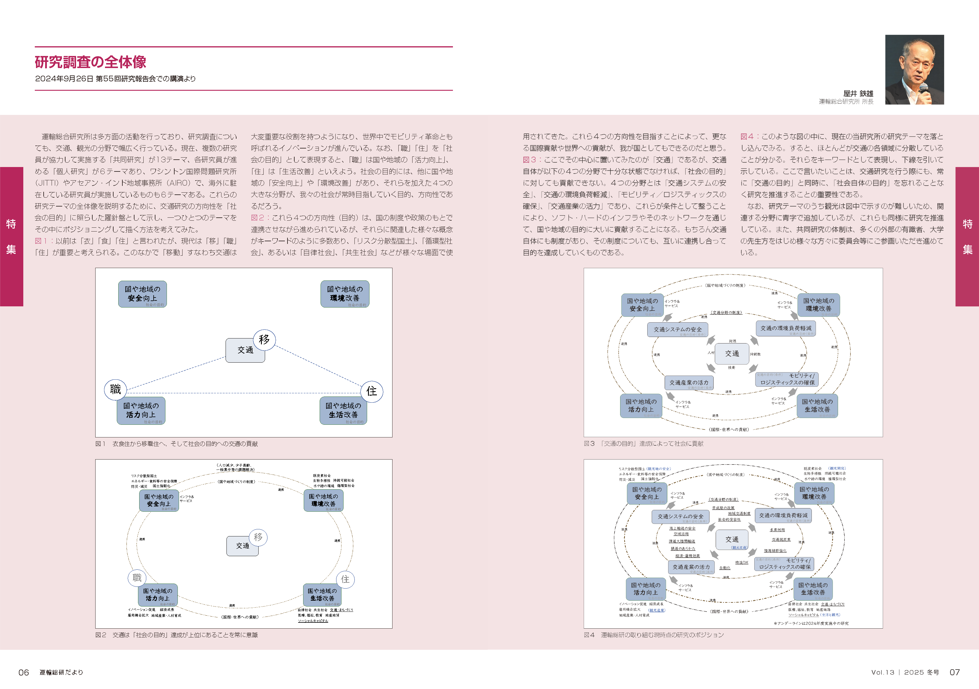当日の概要(運輸総研だよりVol.13)