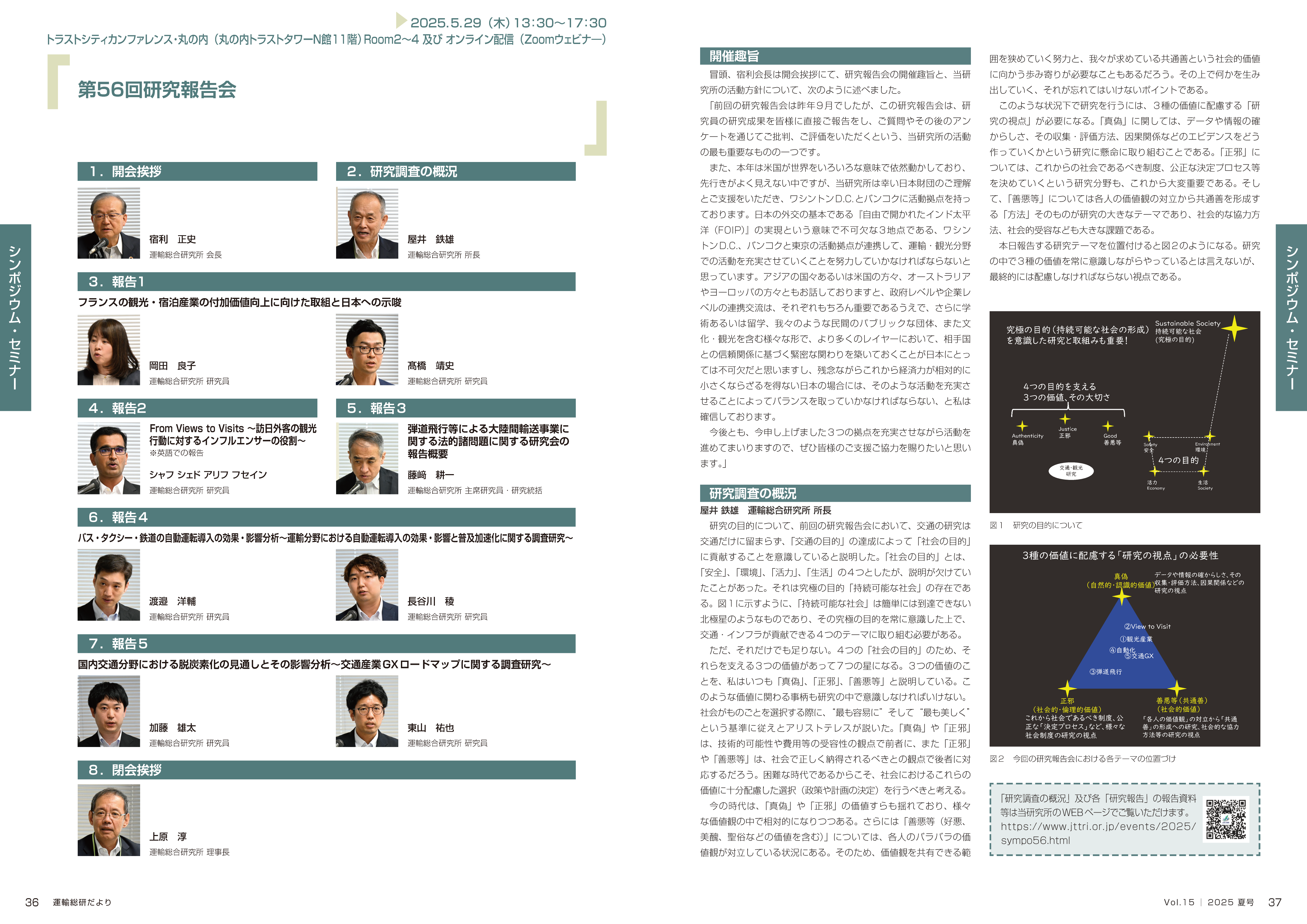 当日の概要（運輸総研だよりVol.15）